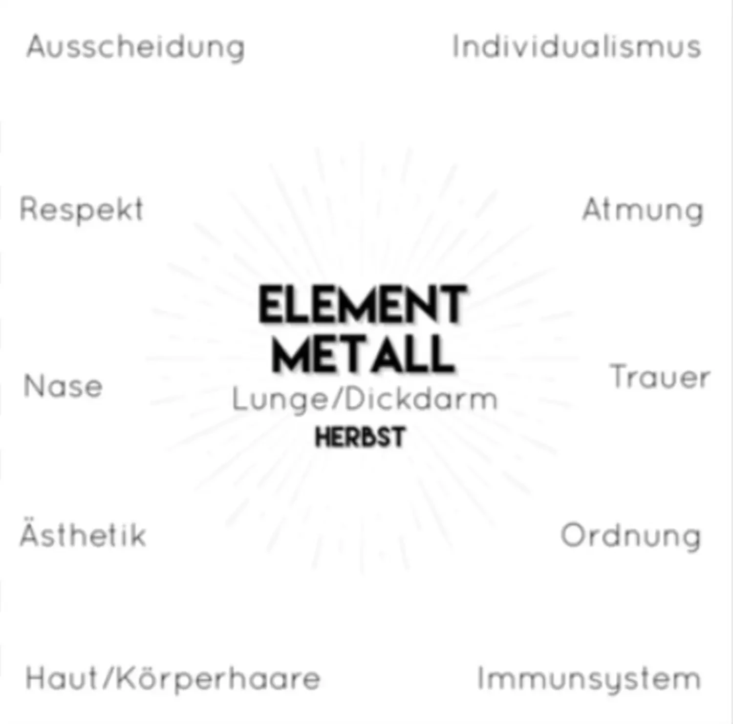 Das Element Metall von Heilpraxis Verago