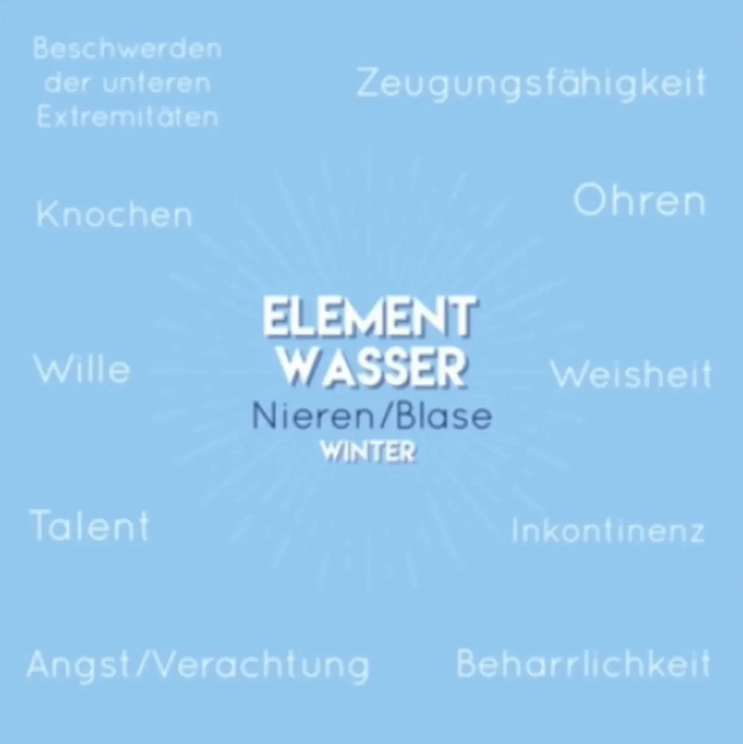 Das Element Wasser von Heilpraxis Verago